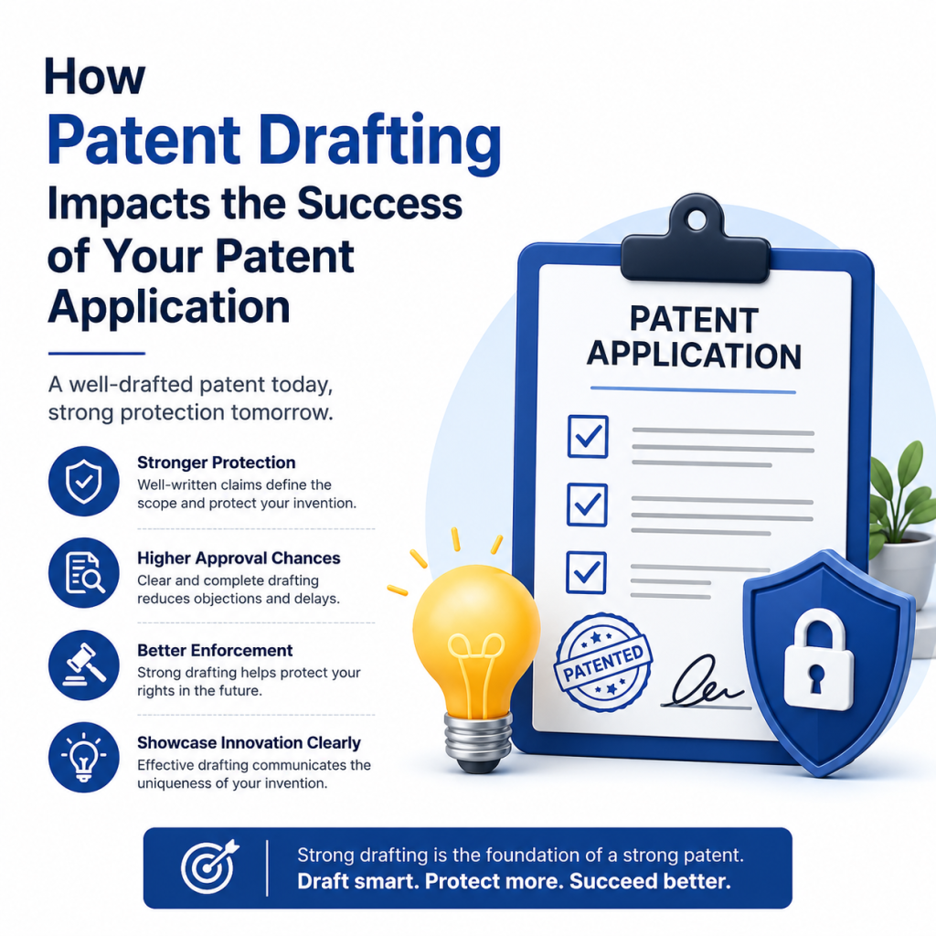 Patent Drafting
