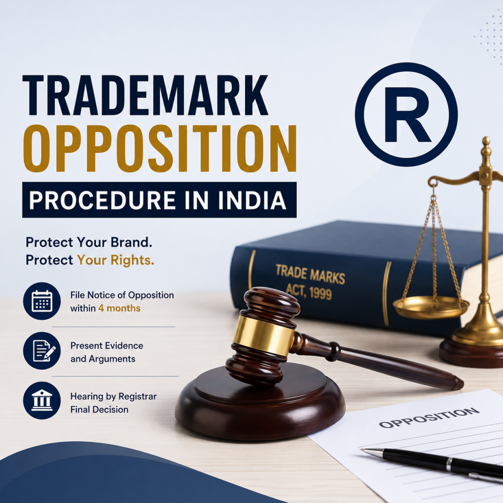 trademark opposition process